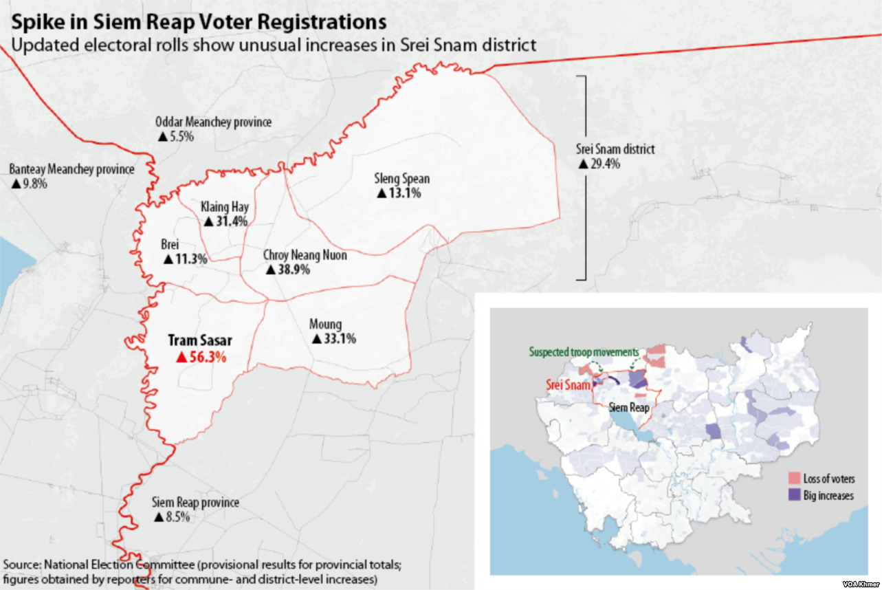 This map shows communes in Cambodia's northwestern Siem Reap province that experienced the highest increases in voter registrations. 